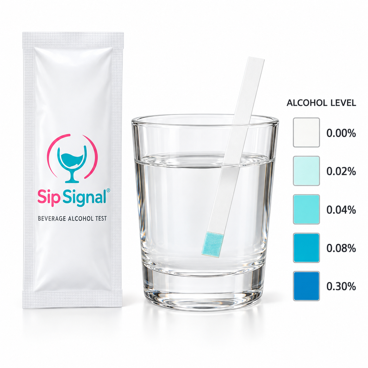 Sipsignal-Alcohol Test Strips