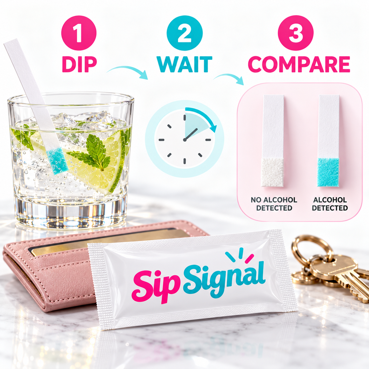 Sipsignal-Alcohol Test Strips