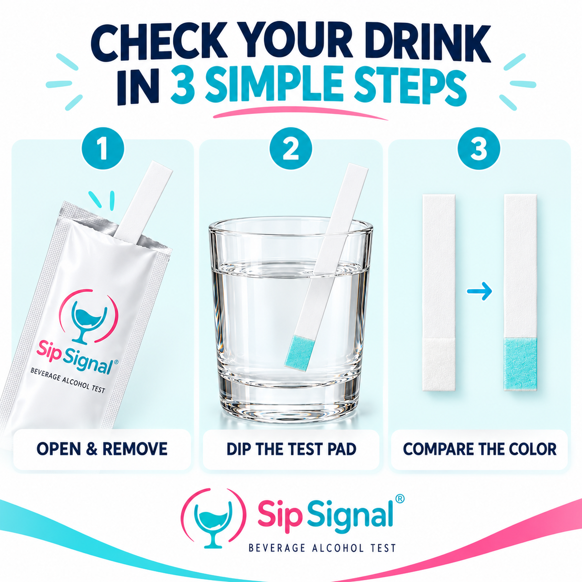 Sipsignal-Alcohol Test Strips